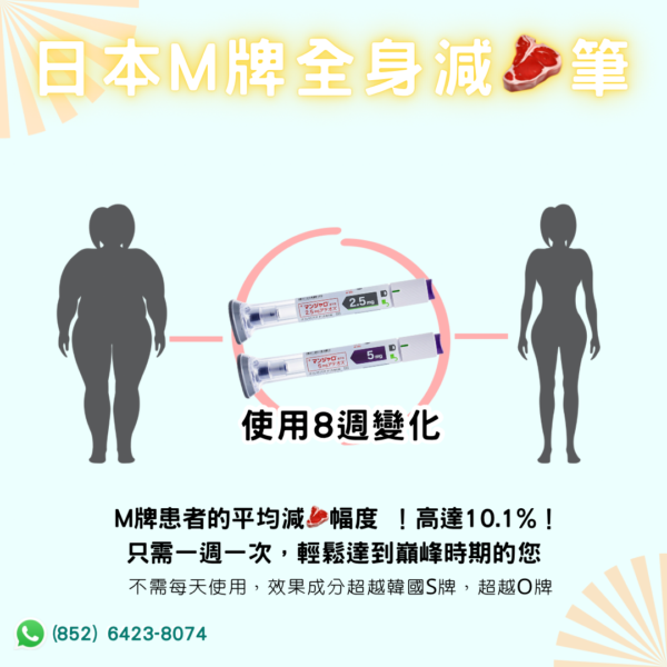 Mounjaro香港 替爾泊肽替西帕肽 減肥針減肥筆肥滿症